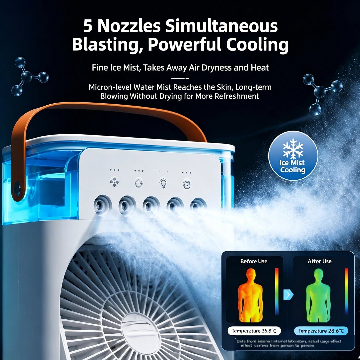 Modern Cooling Fan