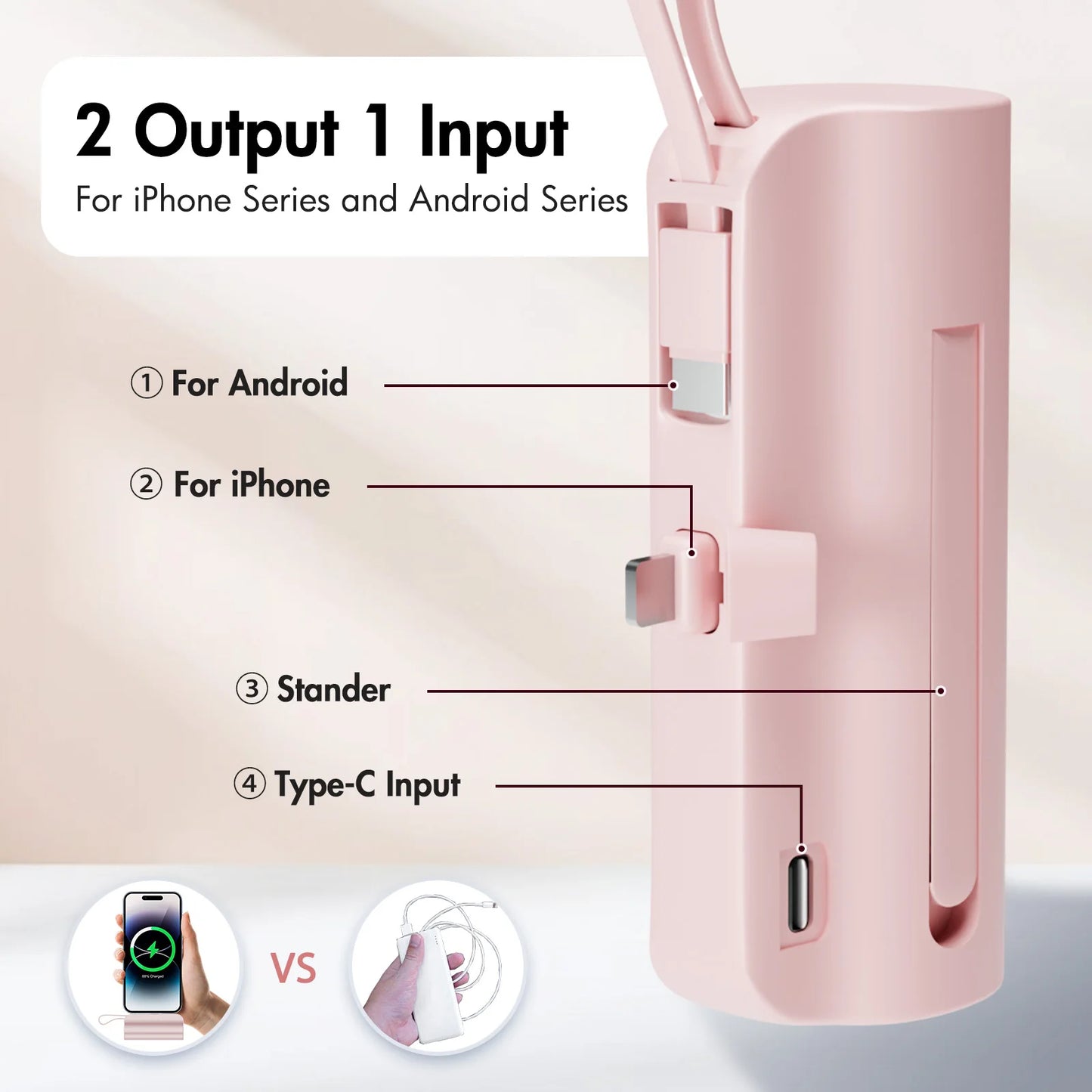 Mini Power Bank