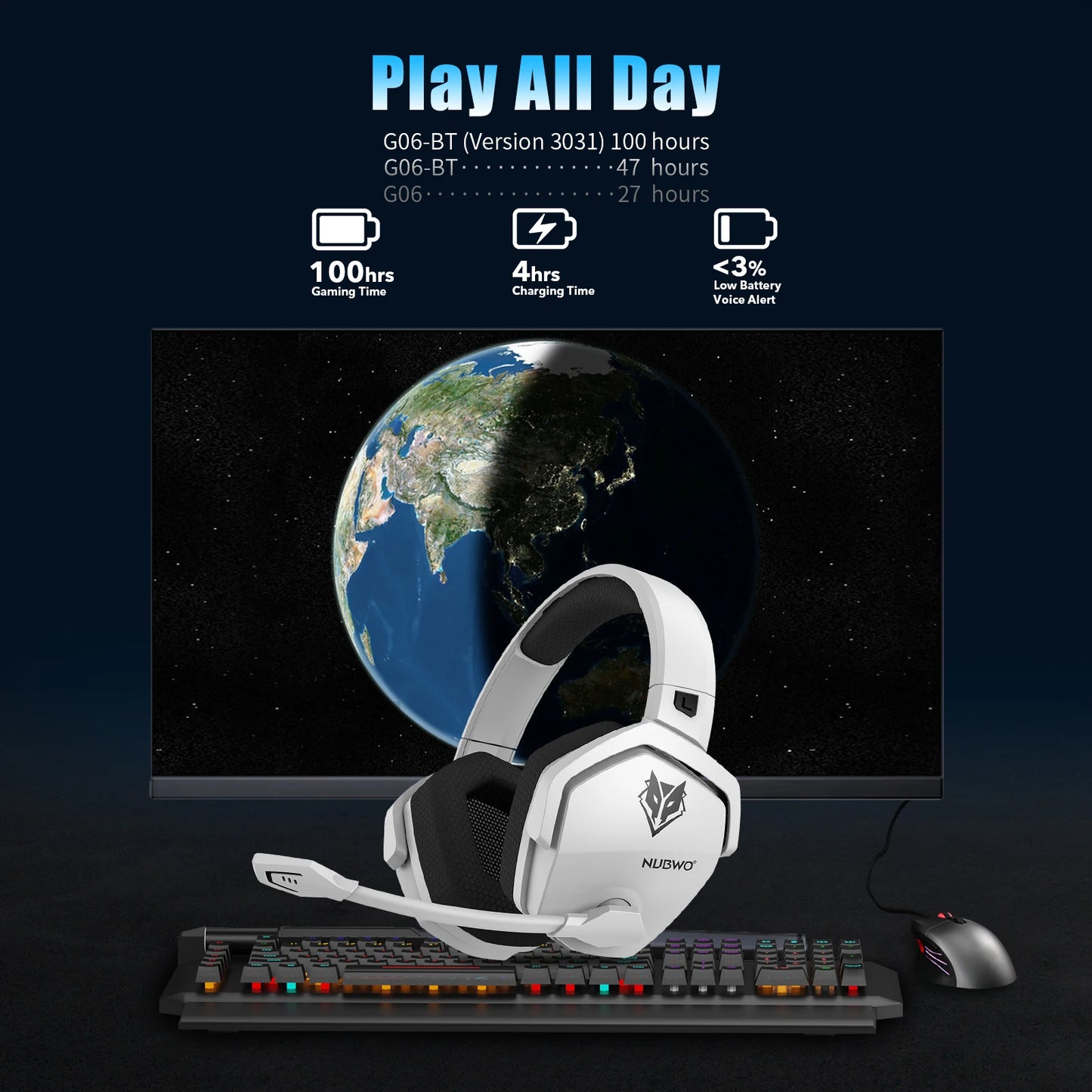 G06 Wireless Gaming Headset