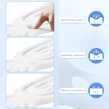 Keyboard & Mouse Wrist Rest