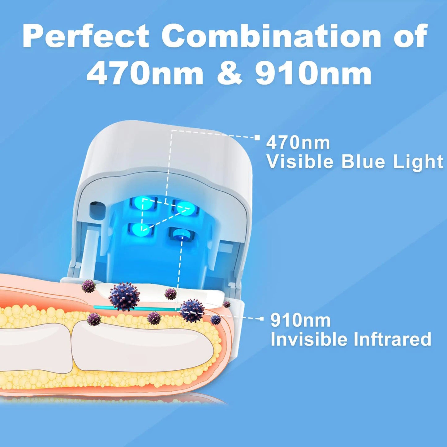 Nail Fungus Laser Treatment Device