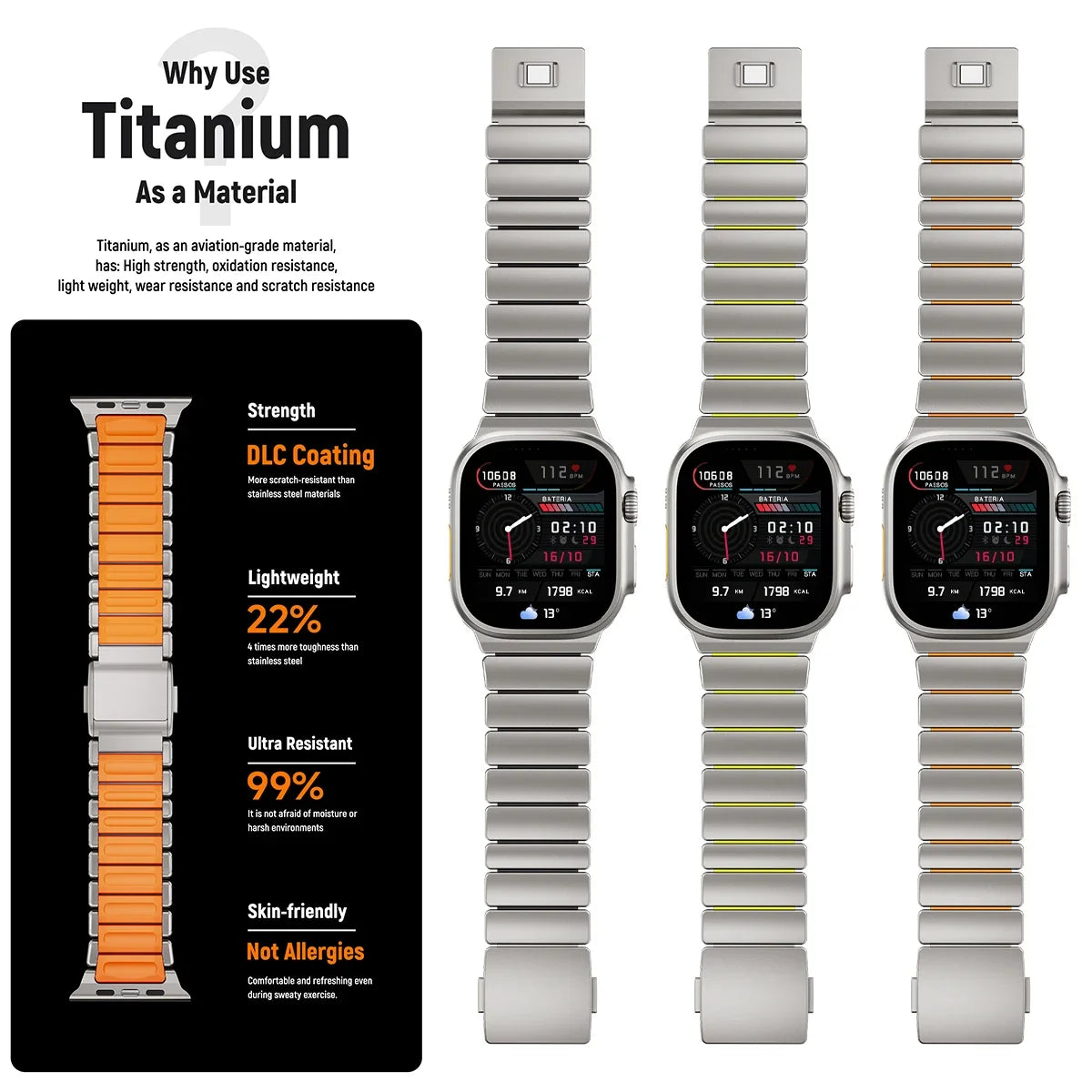 Aureon Link MagBand