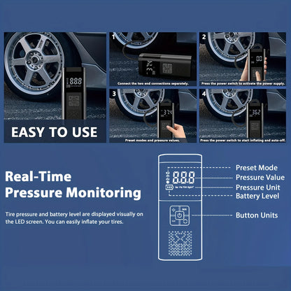 Portable Tire Inflator Air Compressor