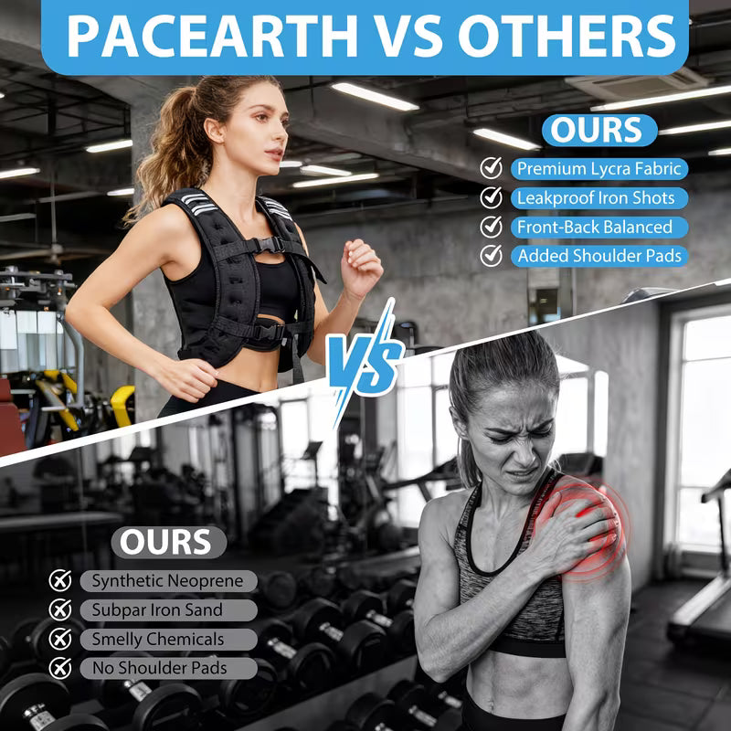 FlexVest™ Weighted Training Vest