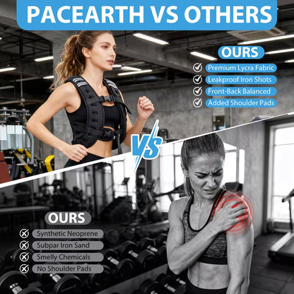 FlexVest™ Weighted Training Vest