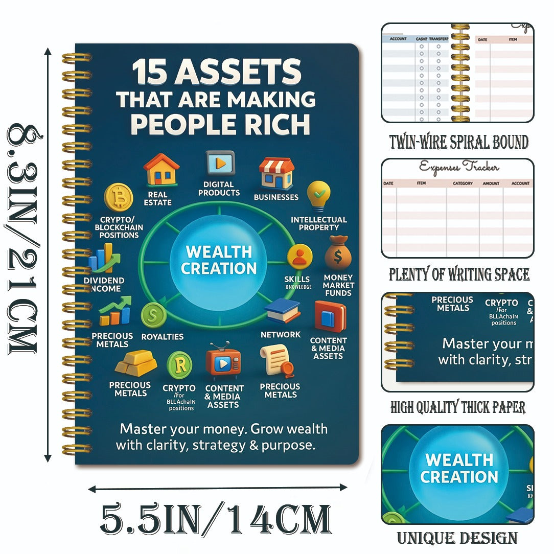 Wealth Creation Notebook