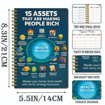 Wealth Creation Notebook