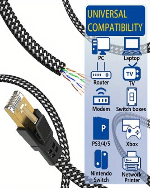 Nylon Braided Cat8 Ethernet Cable