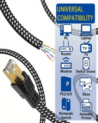 Nylon Braided Cat8 Ethernet Cable