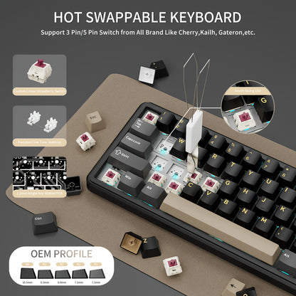 X66 Ergonomic Keyboard with Knob