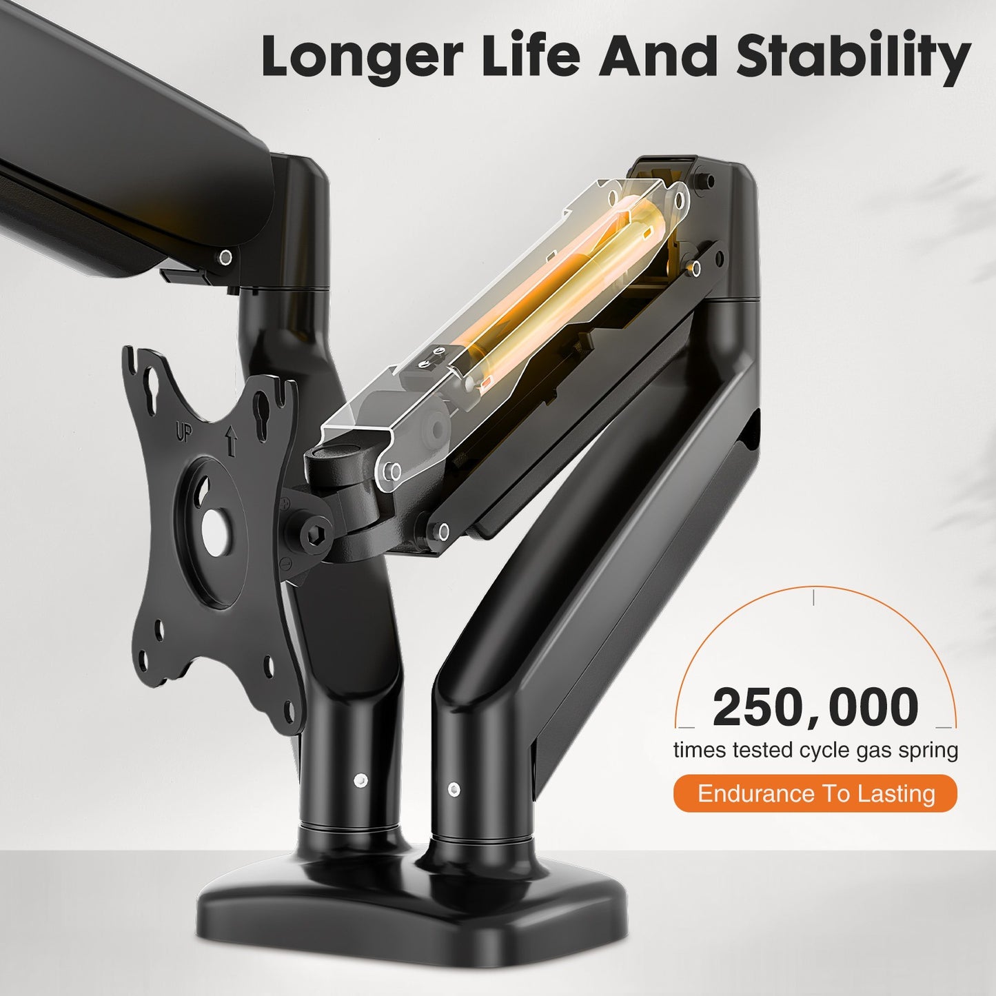 Ergonomic Monitor Mount with Gas Spring
