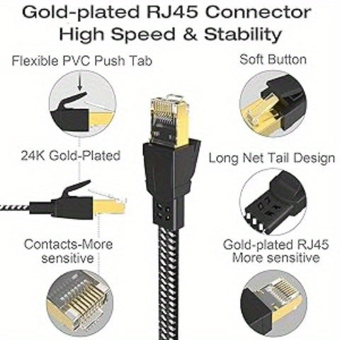 Nylon Braided Cat8 Ethernet Cable